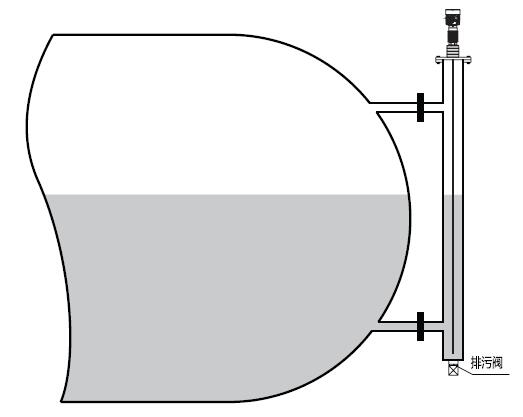 高溫導(dǎo)波雷達(dá)物位計安裝圖