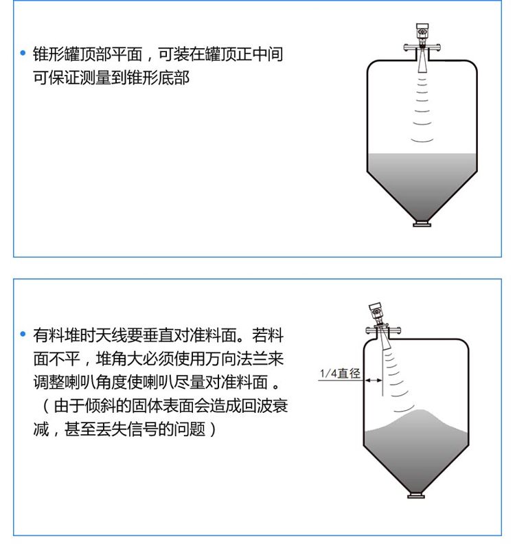 雷達(dá)液位計(jì)安裝指導(dǎo)