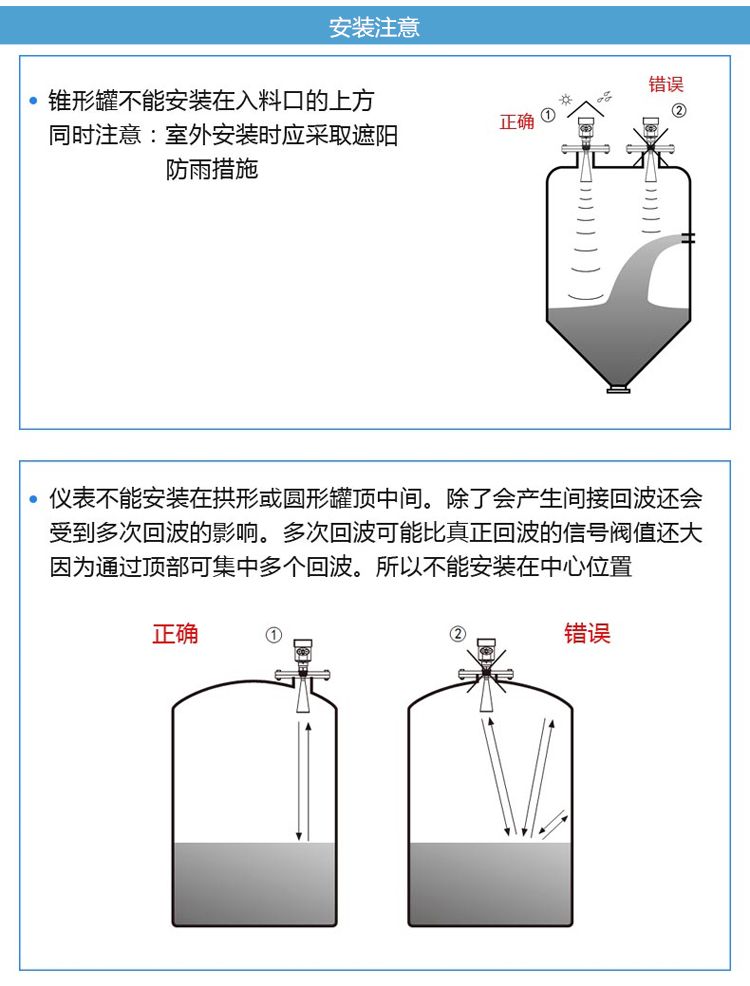 雷達(dá)液位計(jì)安裝指導(dǎo)