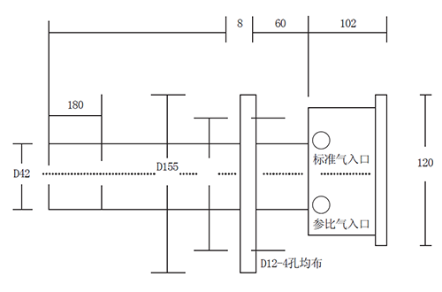 氧化鋯氧量分析儀