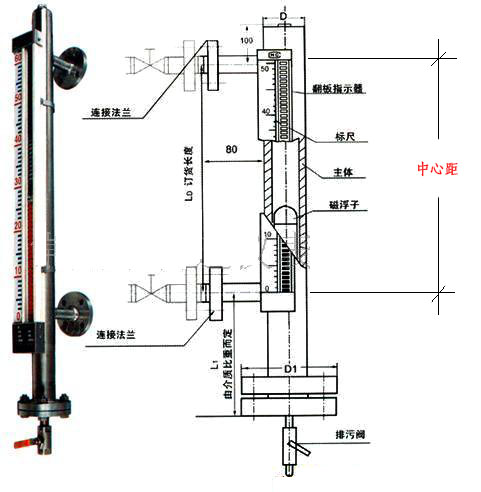 磁翻板液位計(jì)