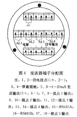 投入式液位變送器接線(xiàn)