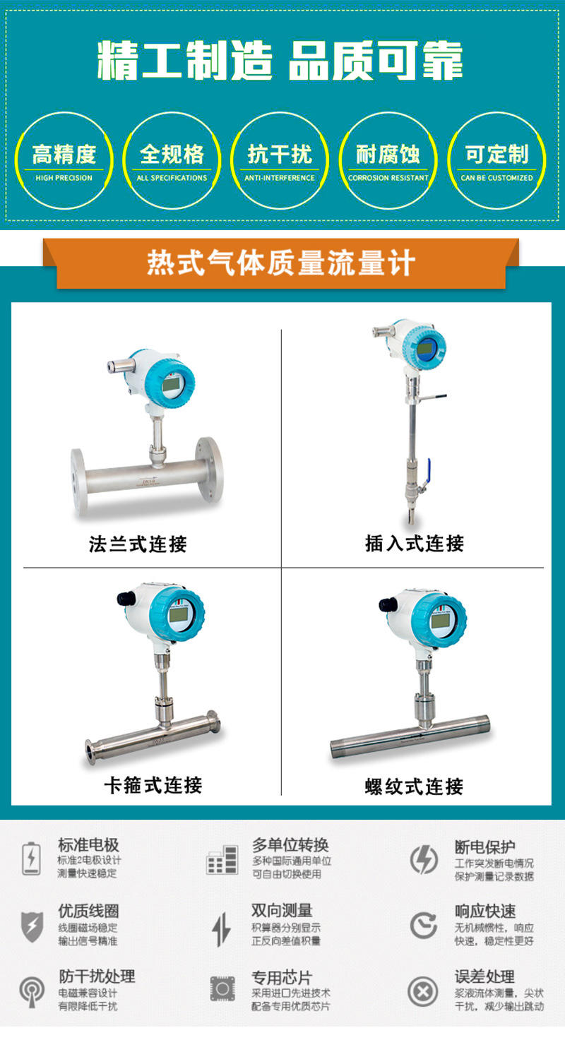 熱式氣體質(zhì)量流量計